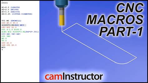 cnc machining main control variables|cnc macro programming manual.